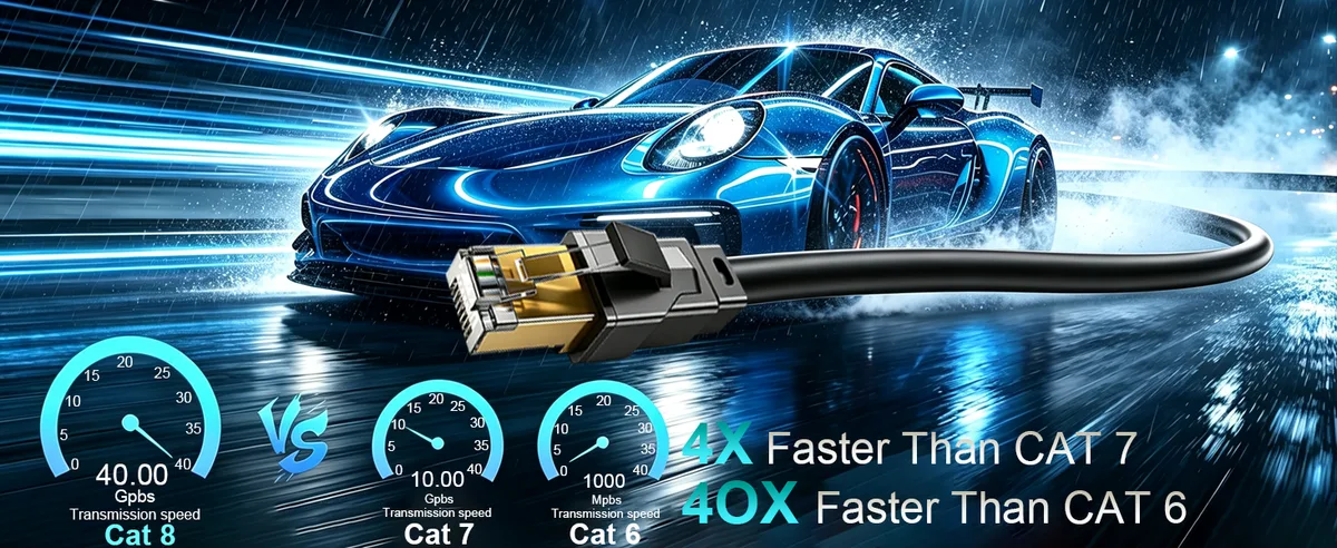 4x Faster Than Cat 7, 40x Faster Than Cat 6