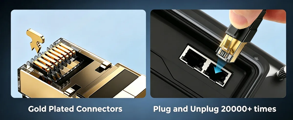 Gold-Plated Connectors Built to Last